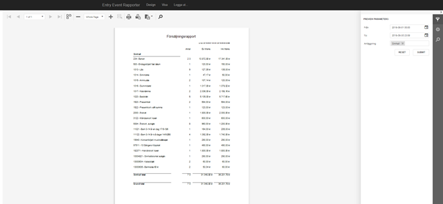 admin-18-data-rapporter-rapport